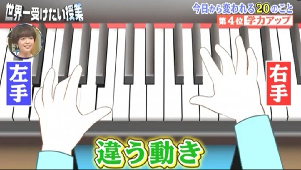 ピアノは左右で違う指の動きをするから、脳が発達するというイメージ画像