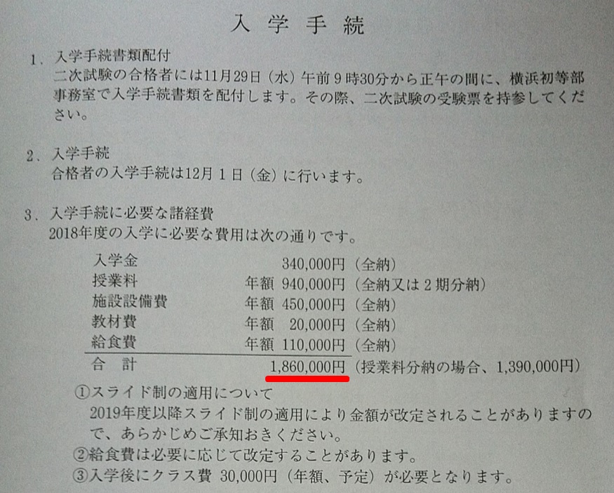 慶応義塾横浜初等部の初年度の学費（納入金）の画像