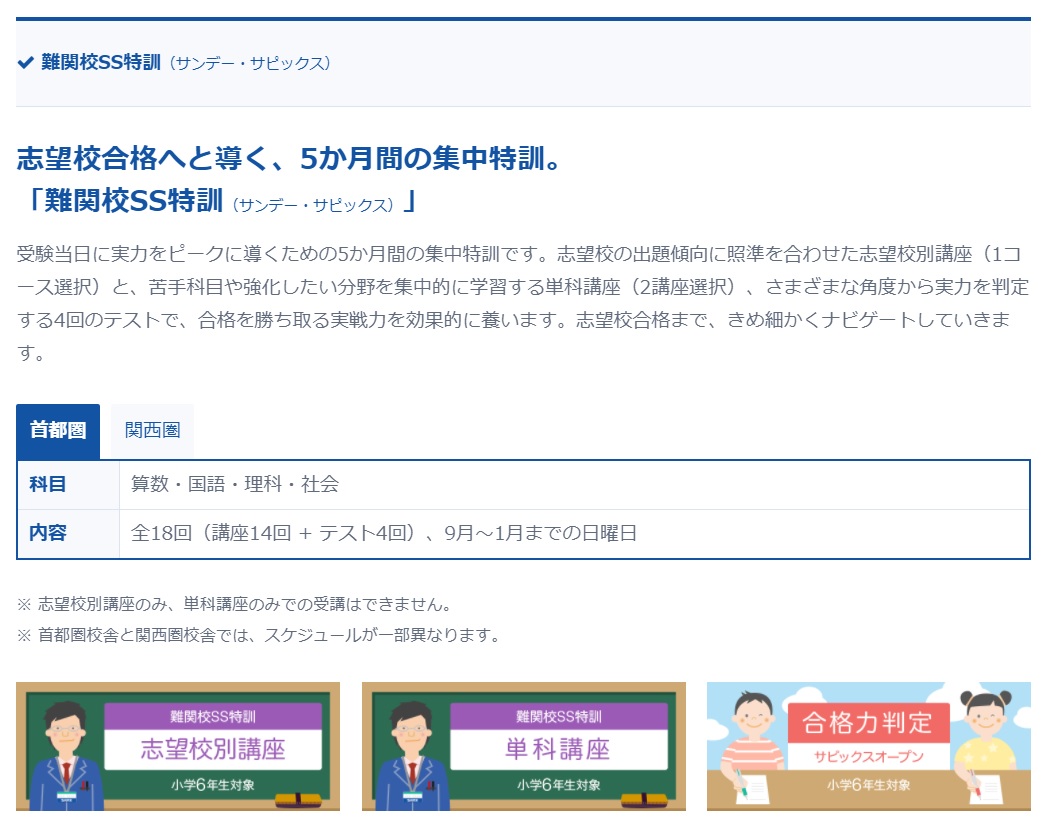 絶品】 サピックス 6年生 サンデー 単科講座 算数解法力 2023年卒業組