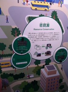 鉄道　勉強　資料　画像01