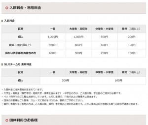 京都鉄道博物館の通常入場料金