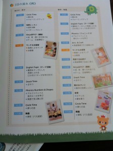 キッズデュオ（kids duo）の説明会で配られたパンフレット１８ページ目の画像キャプチャ