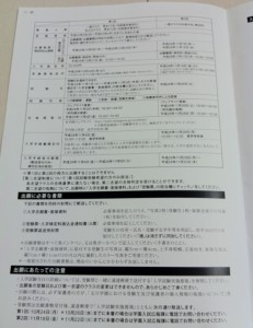 玉川学園小学校の入試要項画像キャプチャ（ページ２）