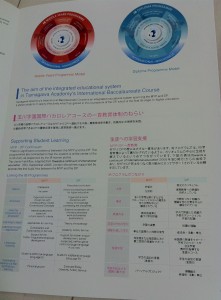 玉川学園小学校のＩＢプログラム画像キャプチャ（ページ２）