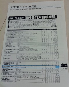 玉川学園小学校の卒業生（海外名門大学合格実績）画像キャプチャ