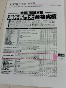 玉川学園小学校の卒業生（海外名門大学合格実績）画像キャプチャ（裏面）