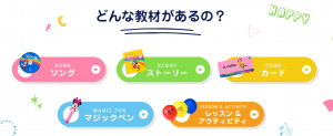 ディズニー英語システムの5つの教材