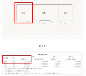 キッズデュオ（KDI）の説明会会場「セルリアンタワー東急ホテル」の会場料金の画面