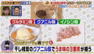 ３つの旨味成分でグンと美味しくなるパスタ画像