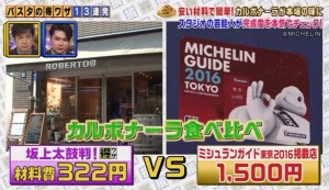 ３２２円のパスタとミシュラン掲載店の見分けがつくか画像