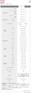 シャープ 加湿セラミックファンヒーター プラズマクラスター搭載 ホワイト HX-E120-Wの仕様画像