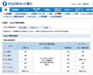 住信ＳＢＩネット銀行のATM手数料一覧画像キャプチャ