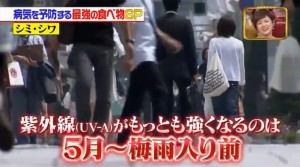 ５月～梅雨入り前が最も紫外線に注意が必要画像キャプチャ