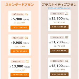 dmmキッズオンライン英会話の料金表（画像）