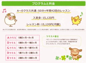 ＴＯＥベビーパークの料金表と発達段階に応じたクラス
