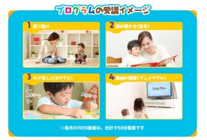 ＴＯＥベビーパーク公式ホームページの画像「通信講座『実践「お母さんの為の英語育児」』の受講イメージ」