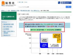 総務省公式ホームページ「重大な事故の報告」の画像
