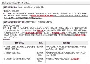 総務省公式ホームページ「重大な事故の報告」の報告期限などに関する画像