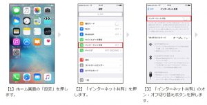 マックwifiをエンドレスループで使うためのテザリングのやり方①～③（ドコモ）のイメージ画像