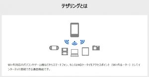 マクドナルドのフリーWi-Fiをエンドレスループで使えるテザリング（tethering）のイメージ画像（ソフトバンクの公式ページから引用）