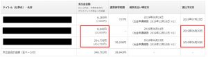 クラウドワークスの記事作成で月収40万円を超えた証拠画像