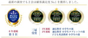 Ｚ会の口コミ調査No1獲得実績