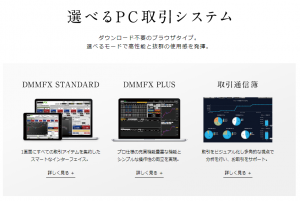DMM FXの人気の秘訣「多彩な機能と使いやすさで人気のPCツール」のイメージ画像
