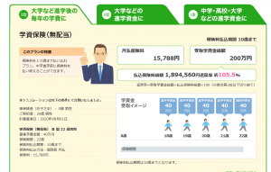 学資金準備スクエアのシミュレーション条件（結果画面）