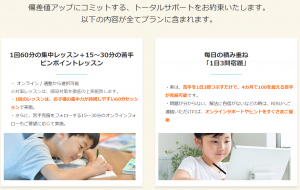 RISU偏差値リカバリー 受講スタイル 日々の勉強量 2021年9月10日