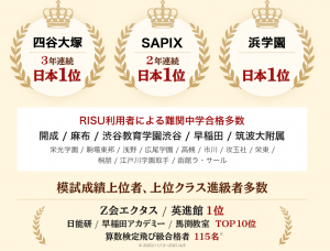 RISU偏差値リカバリー 勉強効果 実績 2021年9月10日
