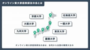 オンライン東大家庭教師友の会の在籍講師が通う難関大学