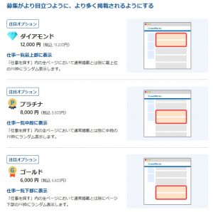 クラウドワークスの発注オプション