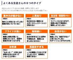 東大家庭教師友の会のよくある子どものタイプ別診断