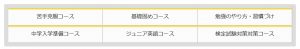 家庭教師のノーバスにおける小学生のコース