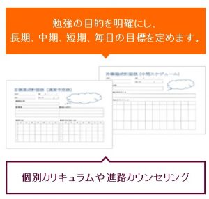 学研の家庭教師における学研のプロ家庭教師コースの目標達成のための5つの強み➀