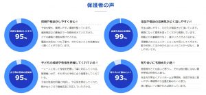 創研学院の良い口コミ評判