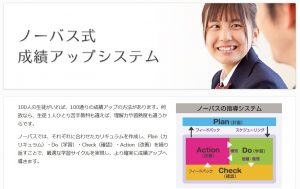 家庭教師のノーバス式　成績アップシステム
