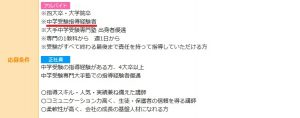 中学受験個別指導塾ドクター自由が丘校の求人情報（アルバイト・正社員の応募条件）