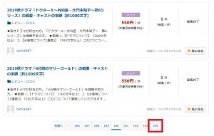 クラウドワークスの仕事案件数