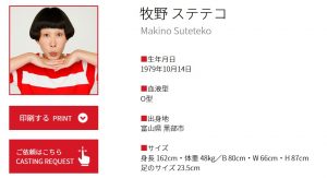 牧野ステテコさんのプロフィール