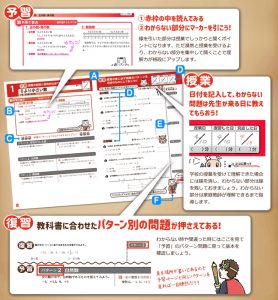 家庭教師のあすなろ 予習・復習らくらく帳の中身