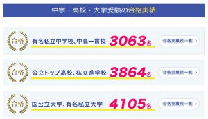 家庭教師ファーストの合格実績（中学受験・高校受験・大学受験）