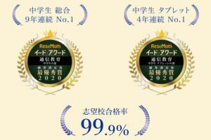 Ｚ会の通信教育の口コミ調査ランキング1位の獲得歴と志望校合格率99.9％の根拠画像