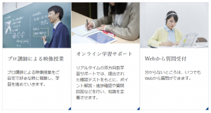 Ｚ会の教室のオンライン授業の内容