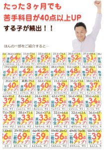 家庭教師のあすなろにおける逗子市の成績アップ事例