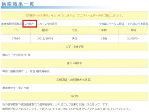 横須賀市で注目されている家庭教師のASKの講師登録者数（横須賀中央駅）