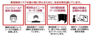 名門会のコロナ対策➀全員が行う対策