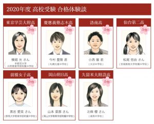 名門会における高校受験の合格実績 2020年度