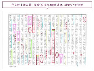 学研のプロ家庭教師 きめ細やかな作文添削