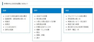 家庭教師のノーバス 中学入学準備コース 身につけておきたいこと